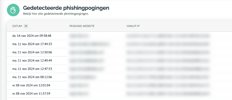Alle meldingen worden weergegeven in MijnHOB.